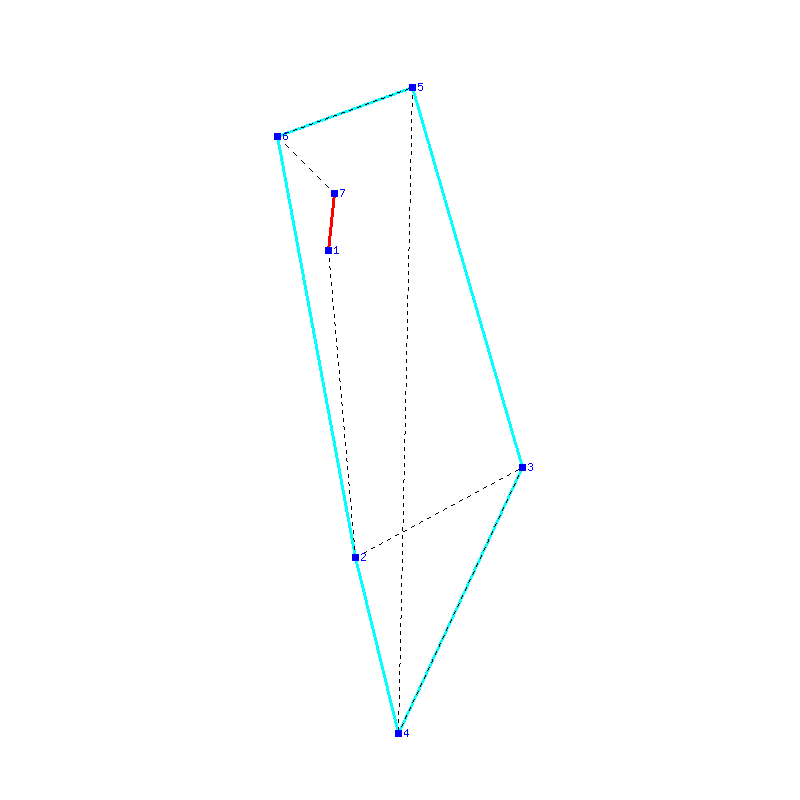 Flugauswertung